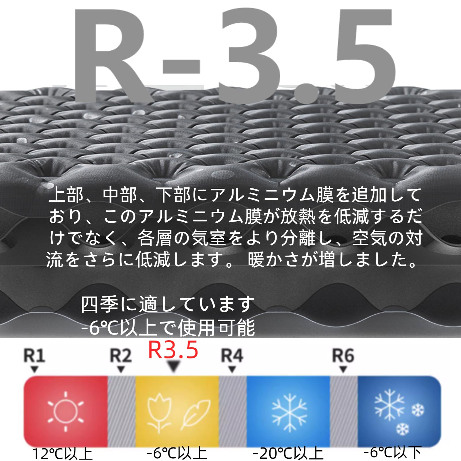 Amazon.co.jp: Windhike【高R値3.5】エアーマット -6℃使用 3層立体構造